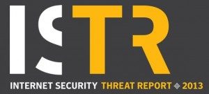 ISTR13